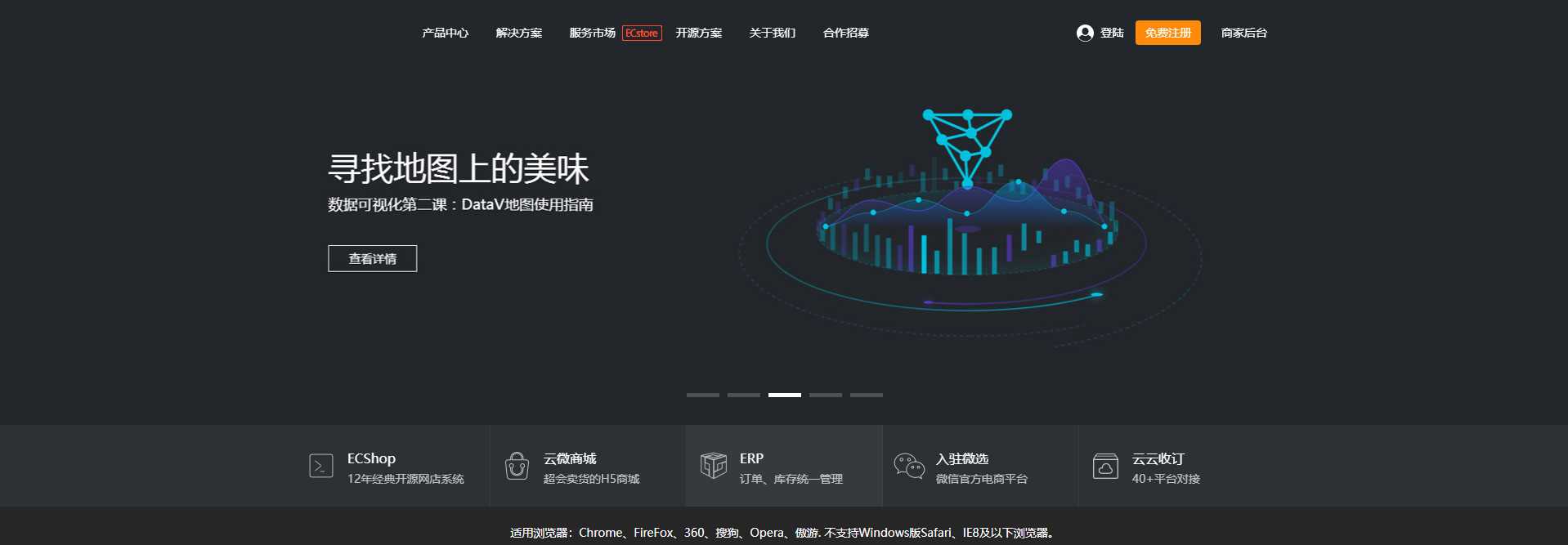 jQuery网站首页宽屏导航轮播图 - 阿泽资源网