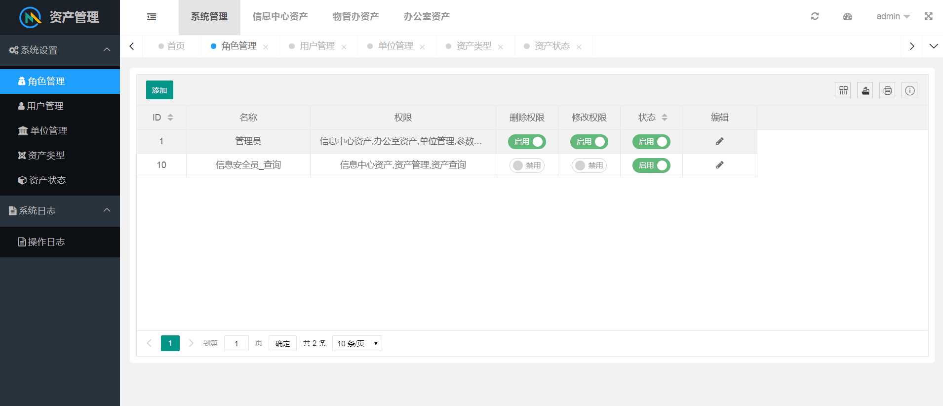 layuimini 资产管理源码 - 阿泽资源网