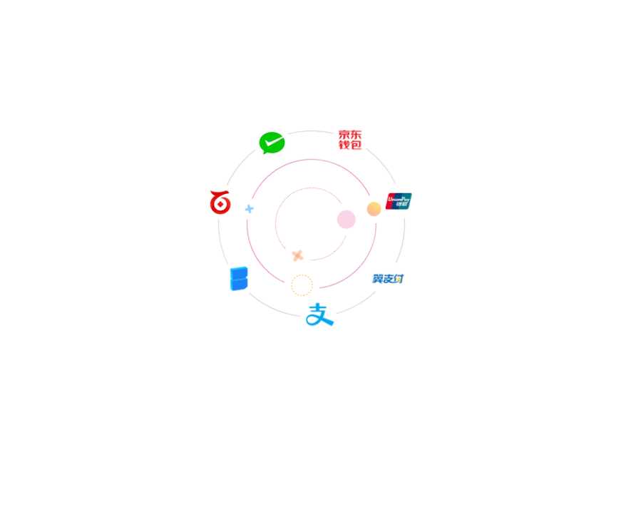 CSS3手机端点击弹出申请信息填写表单代码 - 阿泽资源网