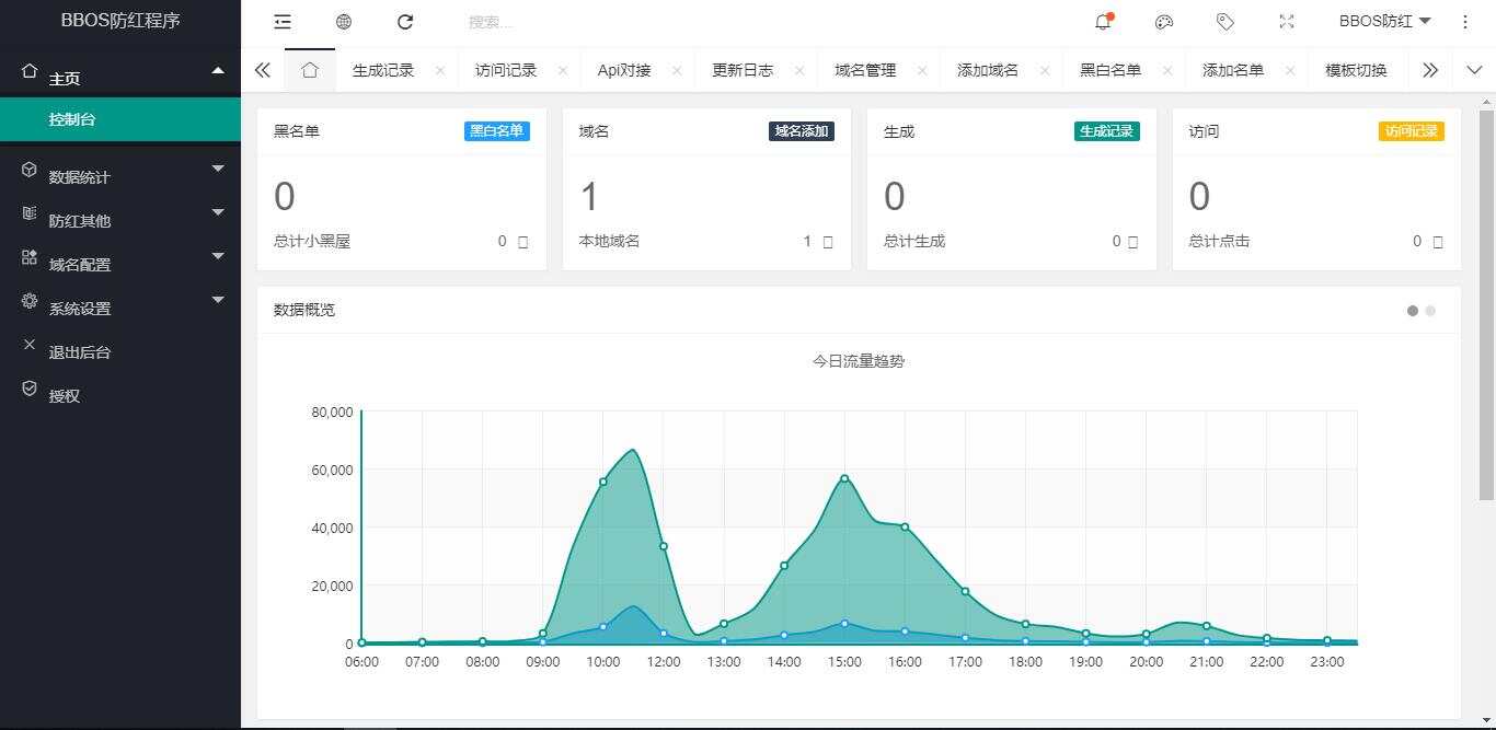 图片[4] - BBOS免费直链防红1.1，修复短连接生成 - 阿泽资源网