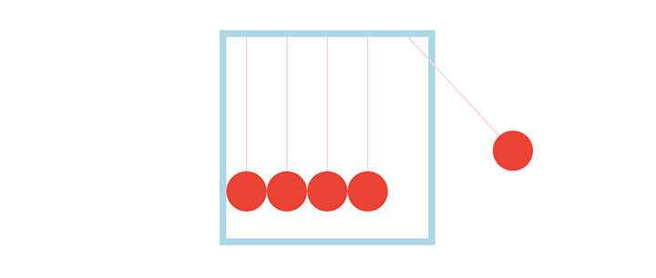 css3牛顿摇摆球碰撞动画特效 - 阿泽资源网