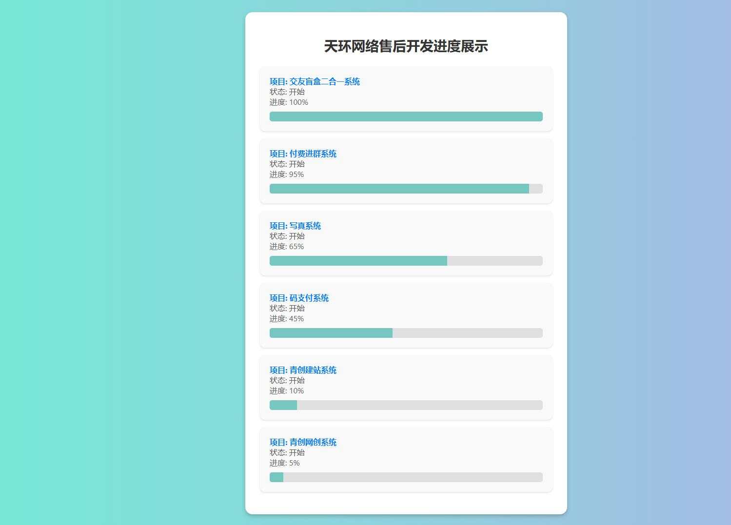天环公益首发原创开发进度网站 带后台 - 阿泽资源网