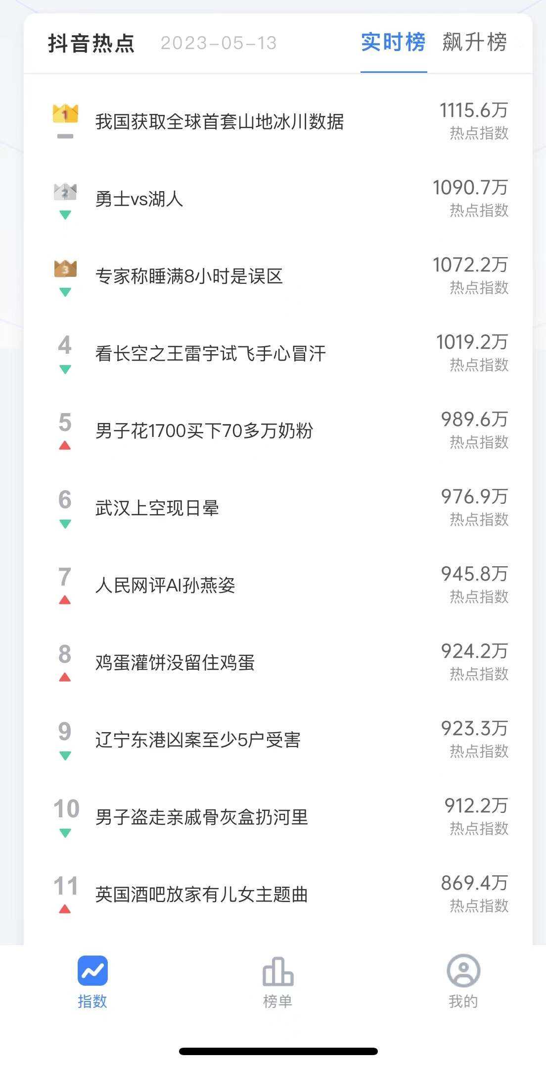 图片[2] - 抓取抖音热榜源码分享 接口为php 前端展示用小程序 - 阿泽资源网