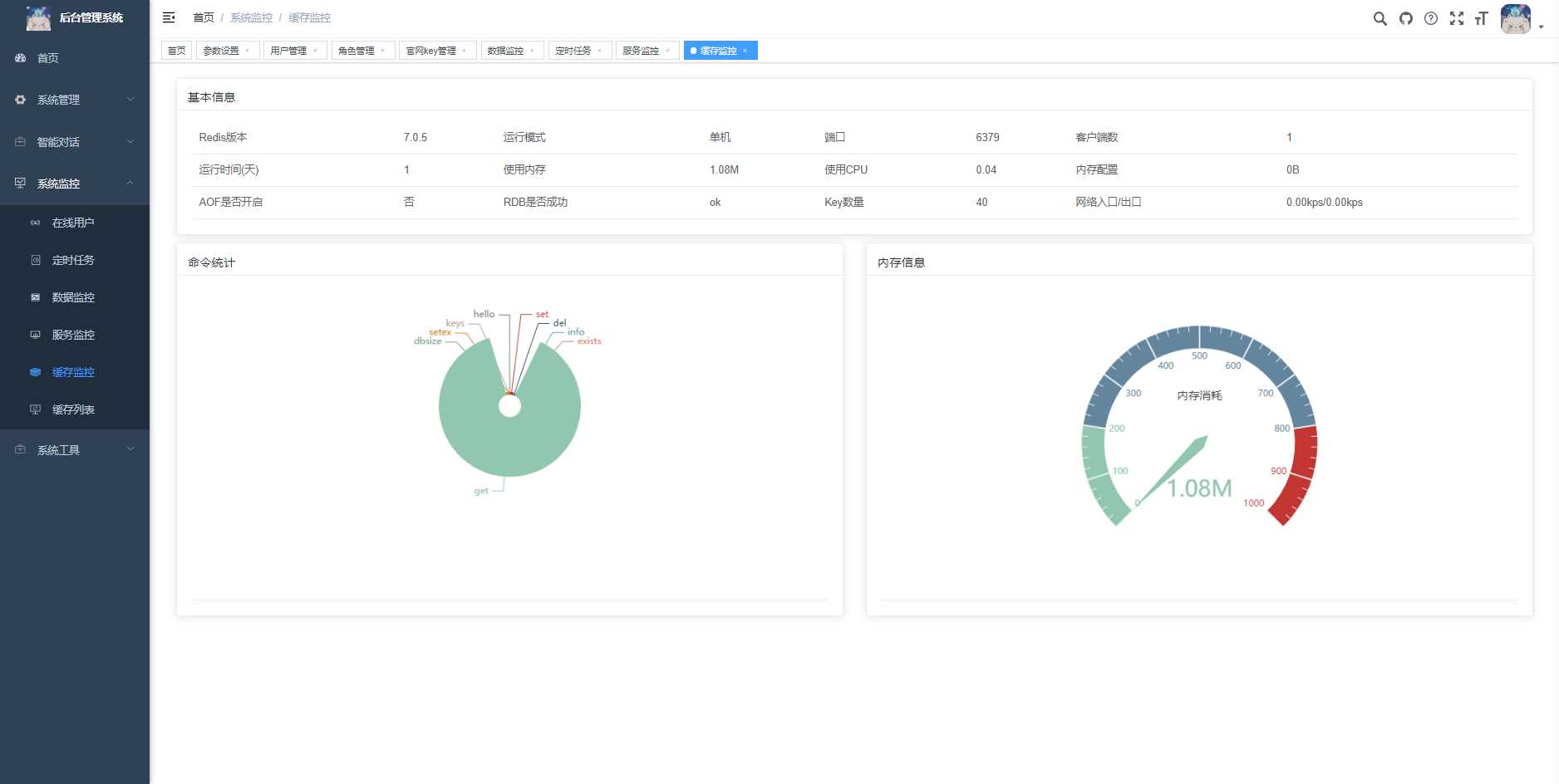 图片[9] - 首发ChatGPT3.5小程序开源vue - 阿泽资源网