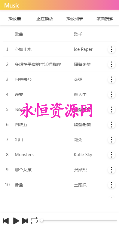 美化版音乐网站源码 - 阿泽资源网