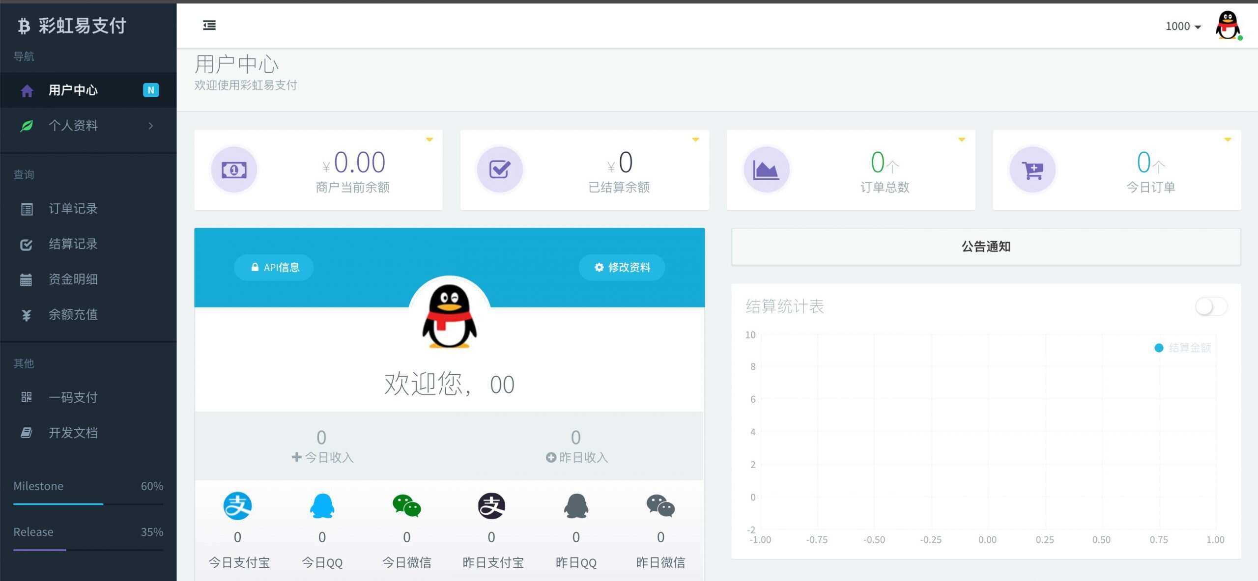 新版彩虹易支付 第四方支付平台 - 阿泽资源网