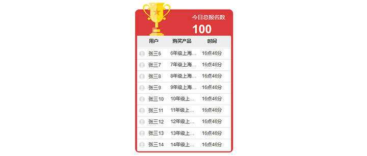jQuery排名文字无缝循环向上滚动代码 - 阿泽资源网