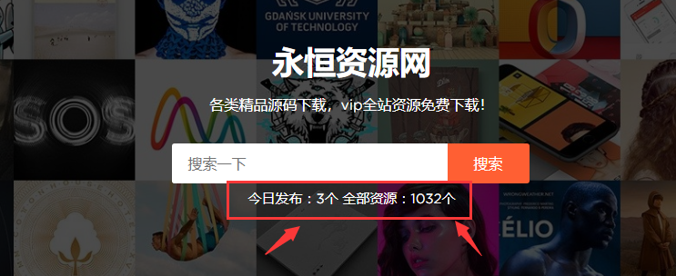 WordPress网站添加文章统计 用户统计代码 - 阿泽资源网