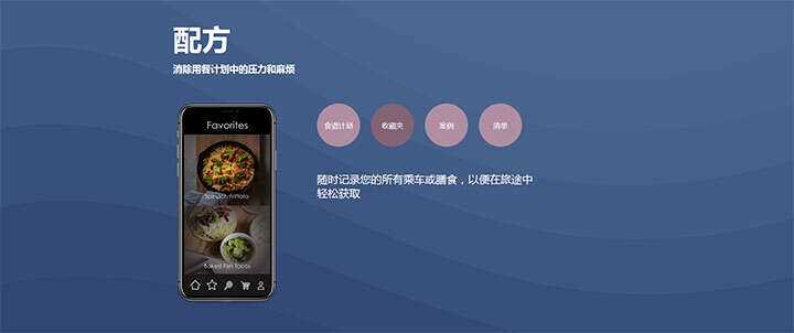 vue.js圆形tab选项卡标签图文切换效果 - 阿泽资源网