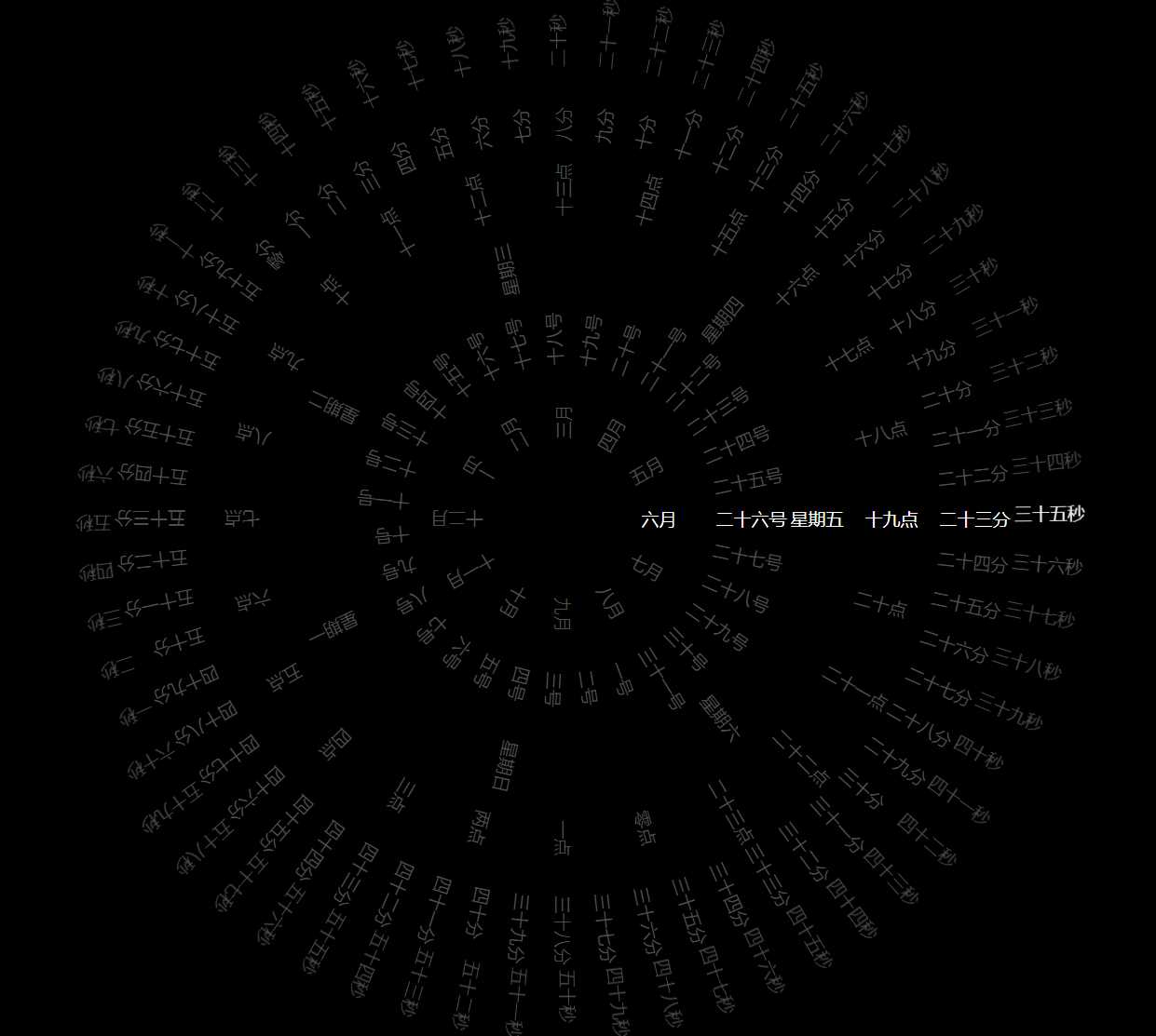 360°动态罗盘时钟显示源码 - 阿泽资源网