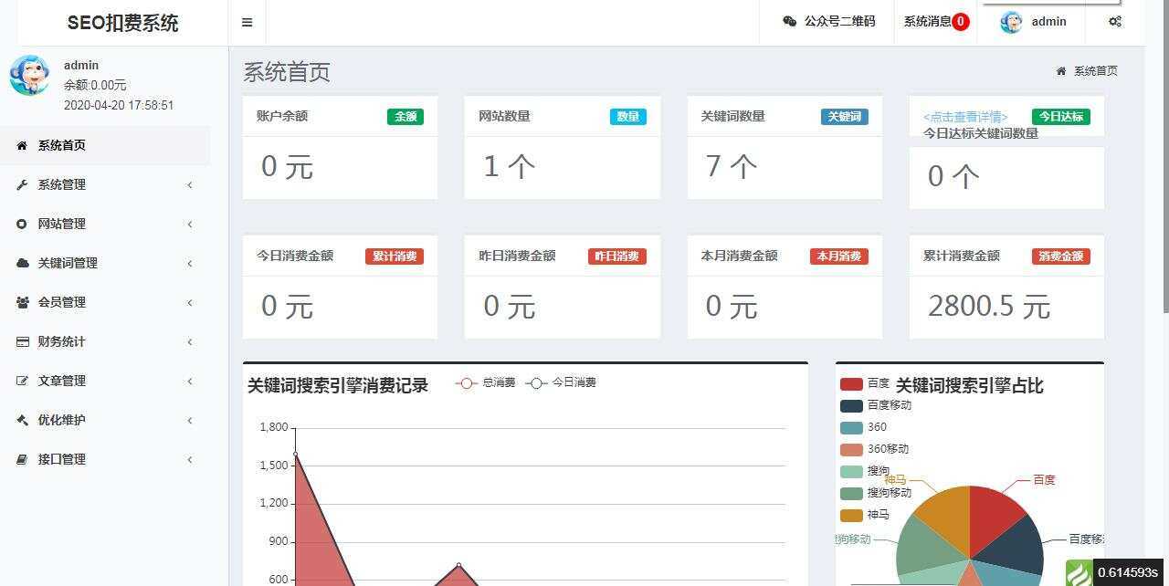 图片[2] - SEO按天扣费系统网站源码 - 阿泽资源网