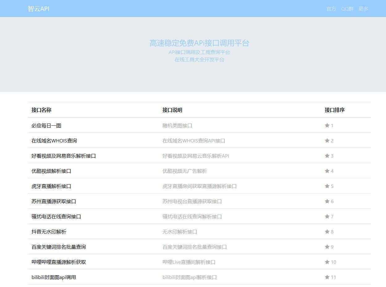 智云全能API接口PHP源码V1.3 - 阿泽资源网