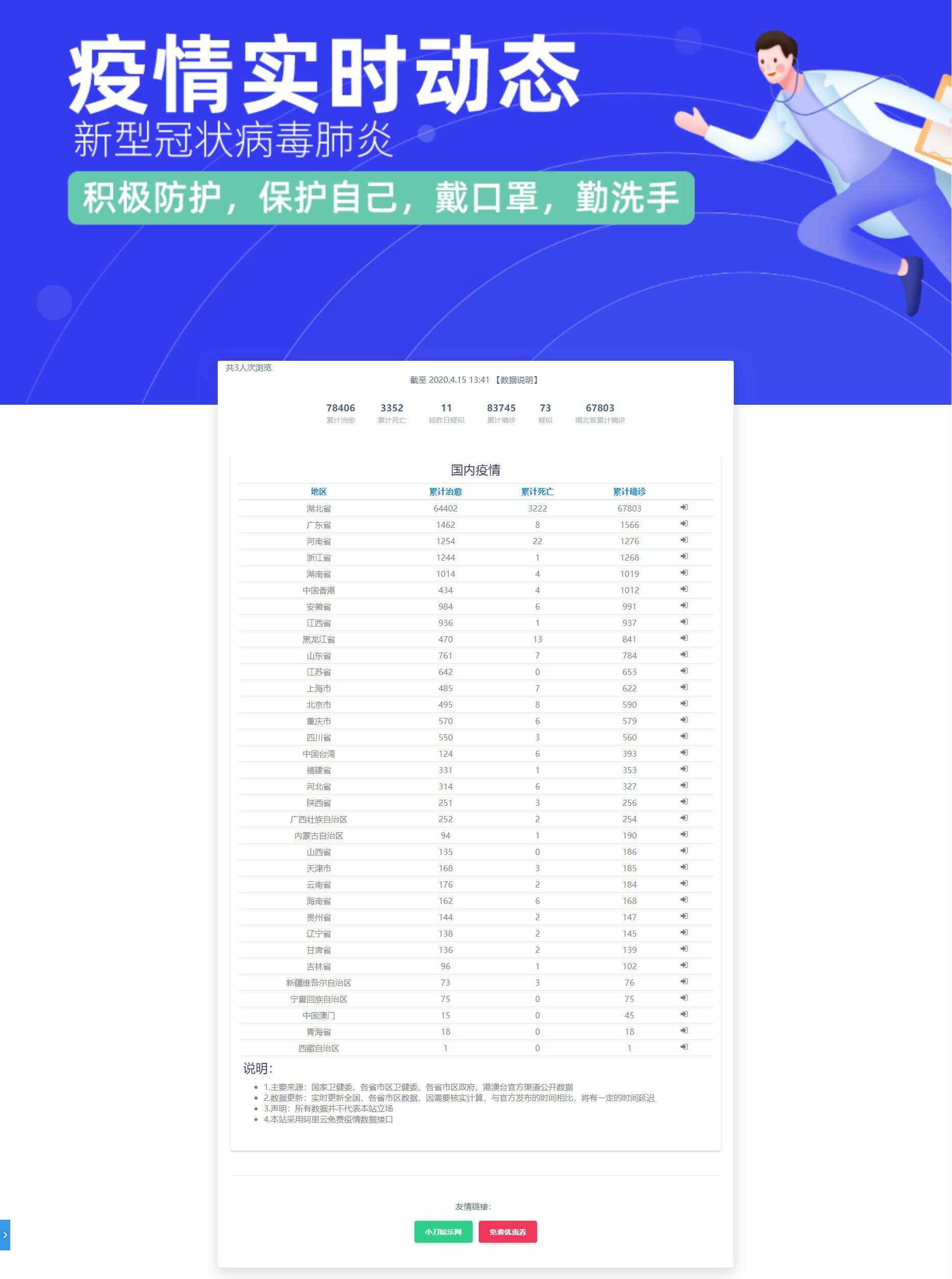 轻量级在线疫情实时动态源码 - 阿泽资源网