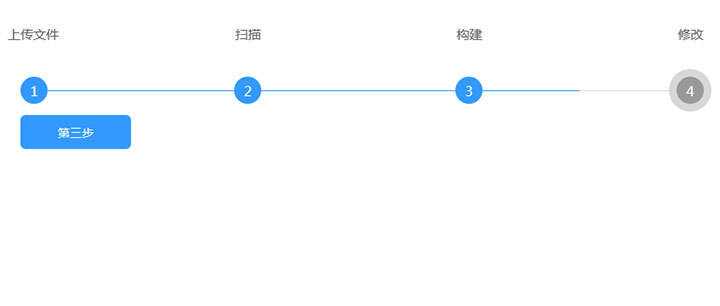 jQuery简单的步骤引导代码 - 阿泽资源网