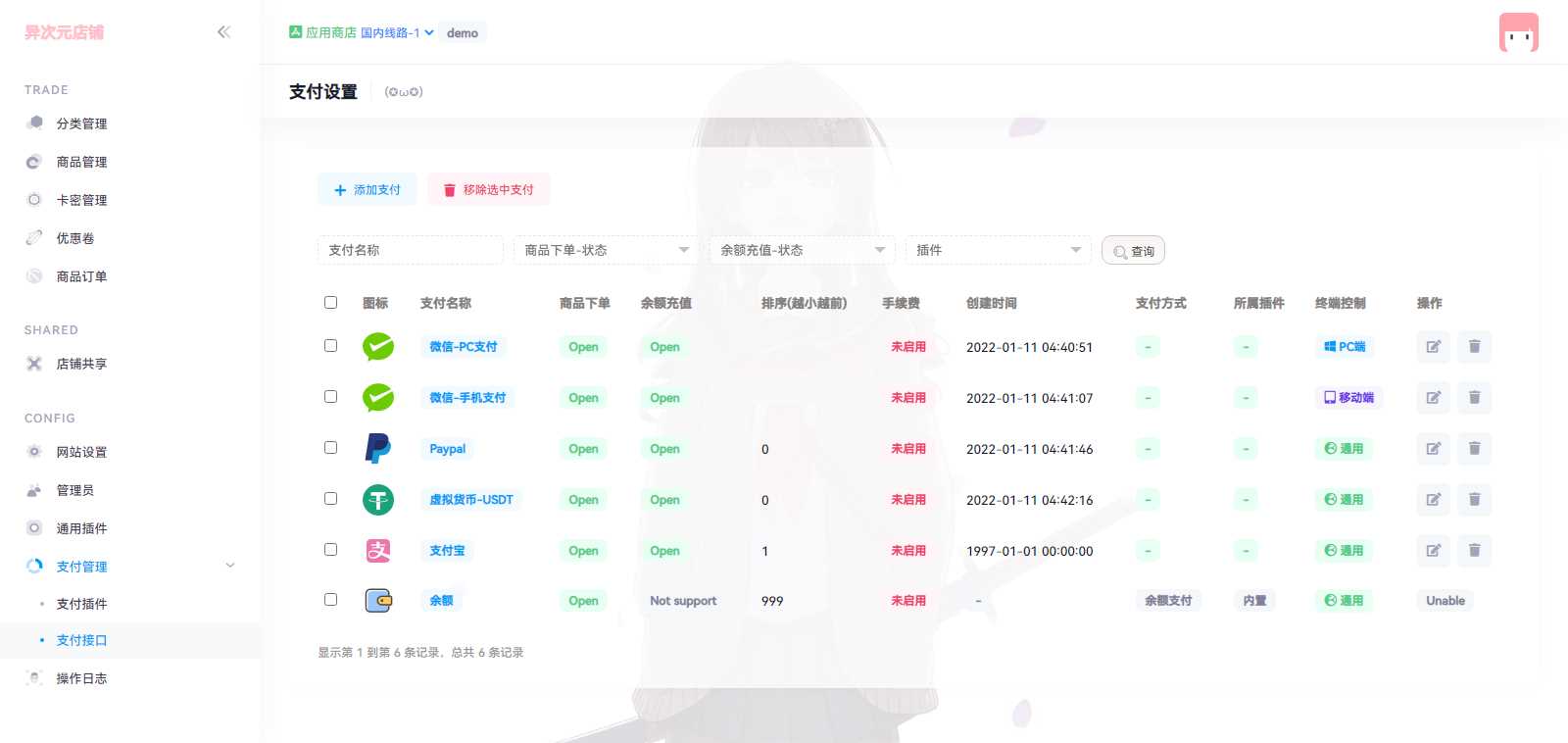 图片[2] - 新版二次元Acg荔枝发卡 - 阿泽资源网