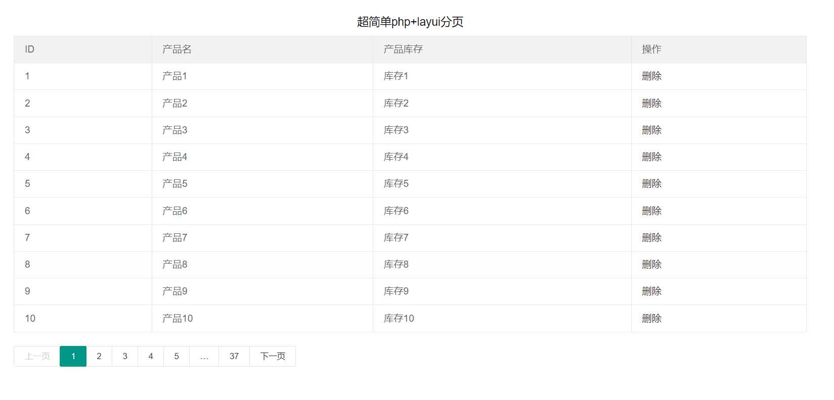 php7+layui超简单分页 - 阿泽资源网
