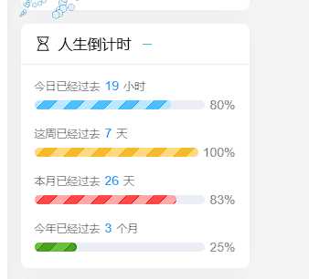 图片[2] - Typecho博客主题Joe素颜执念修改版 - 阿泽资源网