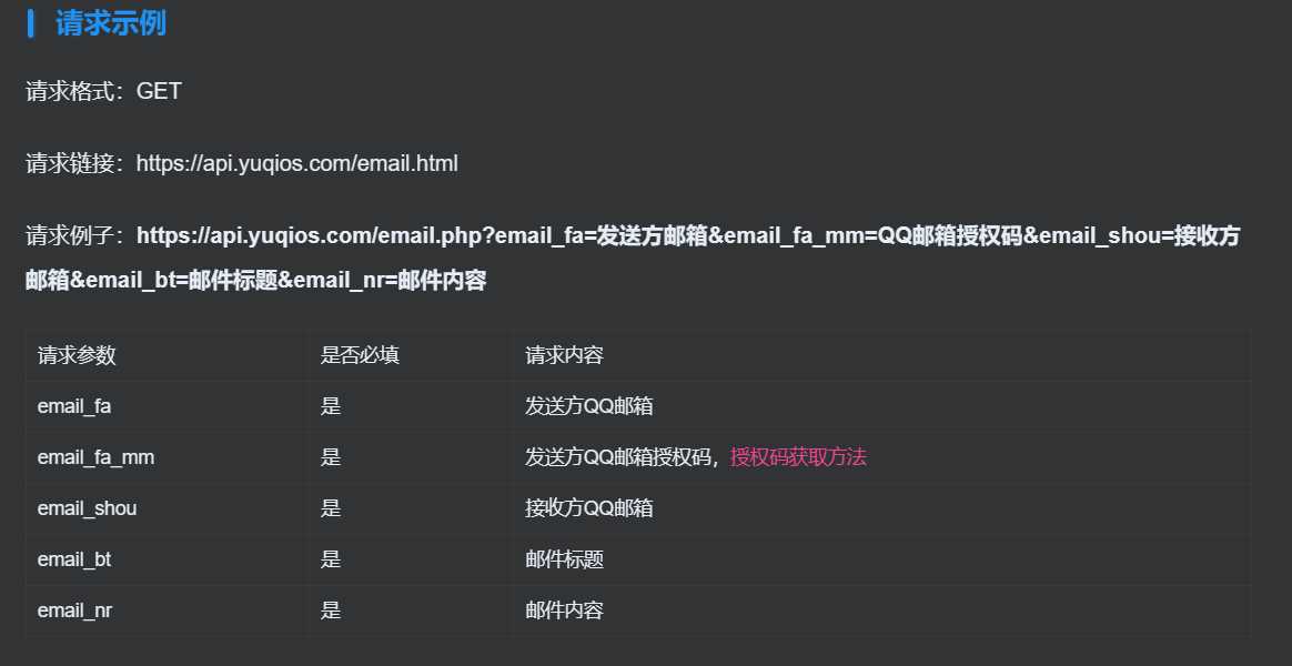 图片[2] - QQ邮箱发送验证码API+HTML源码 - 阿泽资源网