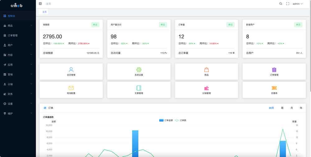 图片[4] - 【开源免费商用】CRMEB开源商城系统Java版 新零售社交电商系统/支持微信公众号、小程序、移动端 - 阿泽资源网