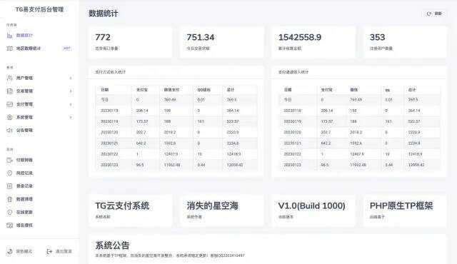 图片[3] - TG云支付公益版全网首发 无后门去授权 - 阿泽资源网