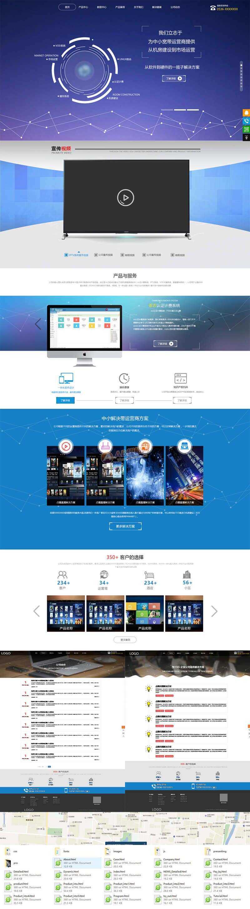软件开发智能科技公司网站html模板 - 阿泽资源网