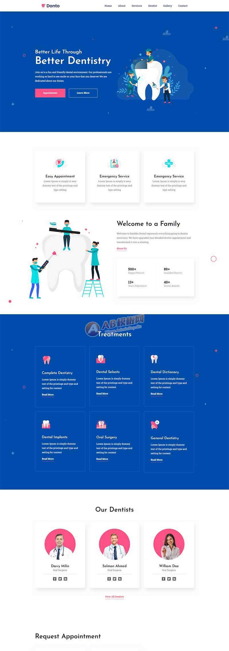 bootstrap蓝色牙科医疗诊所网站html模板 - 阿泽资源网