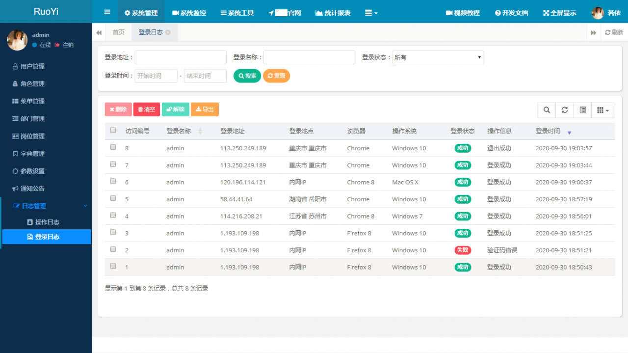 图片[2] - RuoYi若依管理系统最新版 基于SpringBoot的权限管理系统 - 阿泽资源网