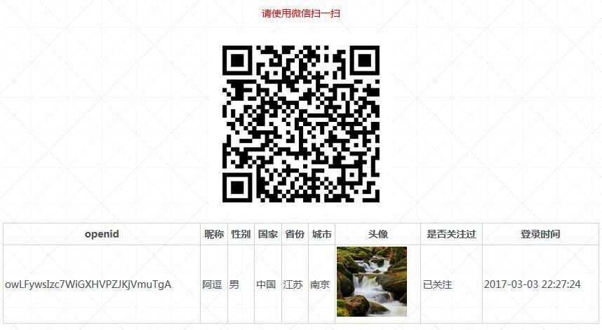 PHP微信扫码关注公众号并授权登录源码 - 阿泽资源网