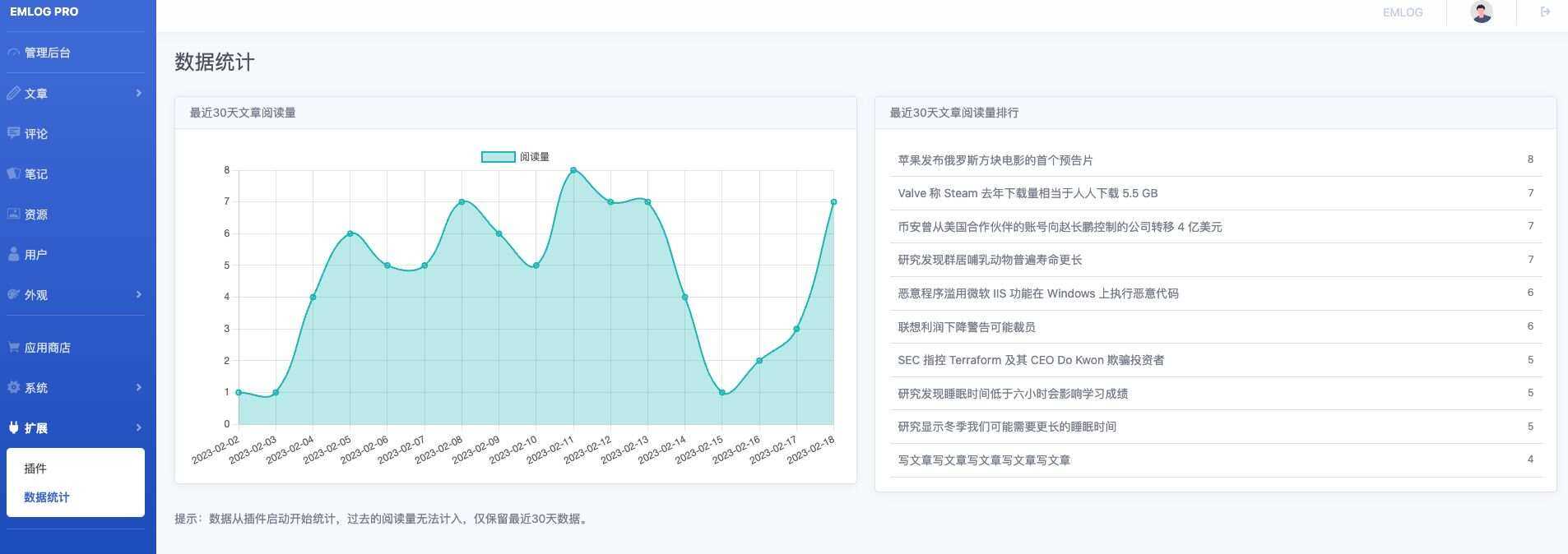 Emlog 数据统计插件 - 阿泽资源网