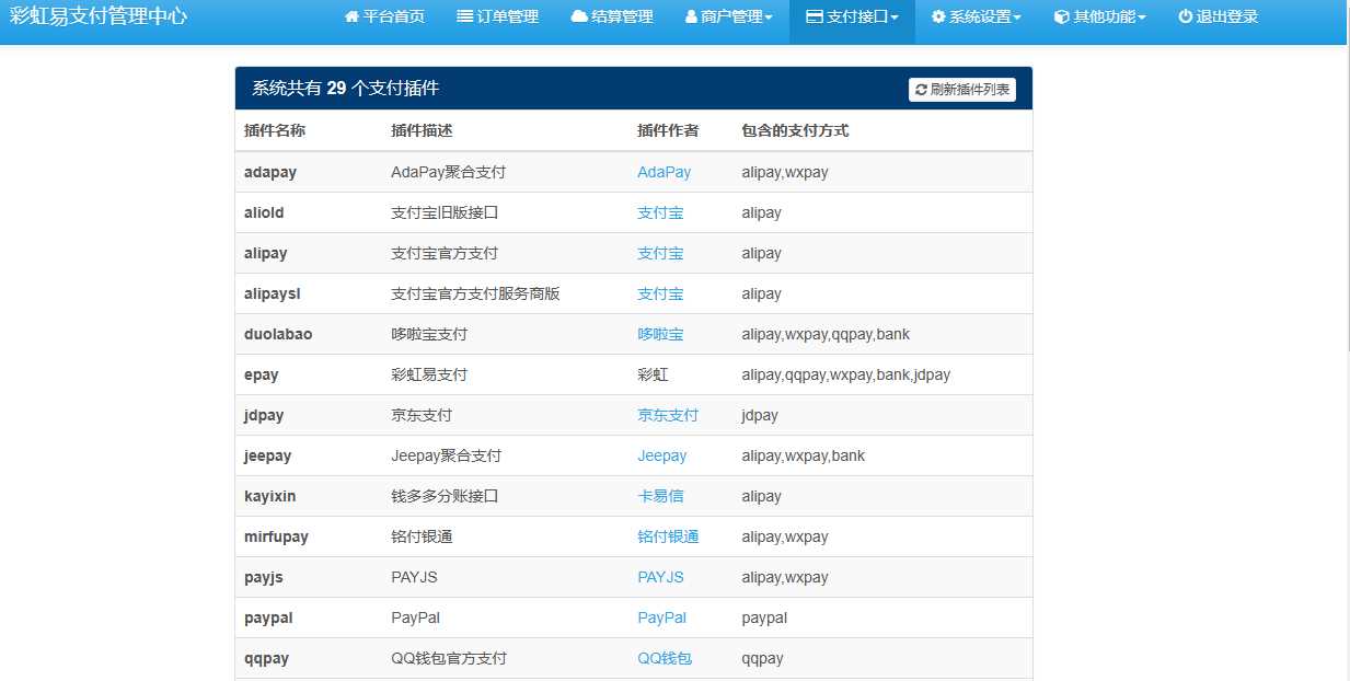 图片[3] - 彩虹易支付系统模板 - 阿泽资源网