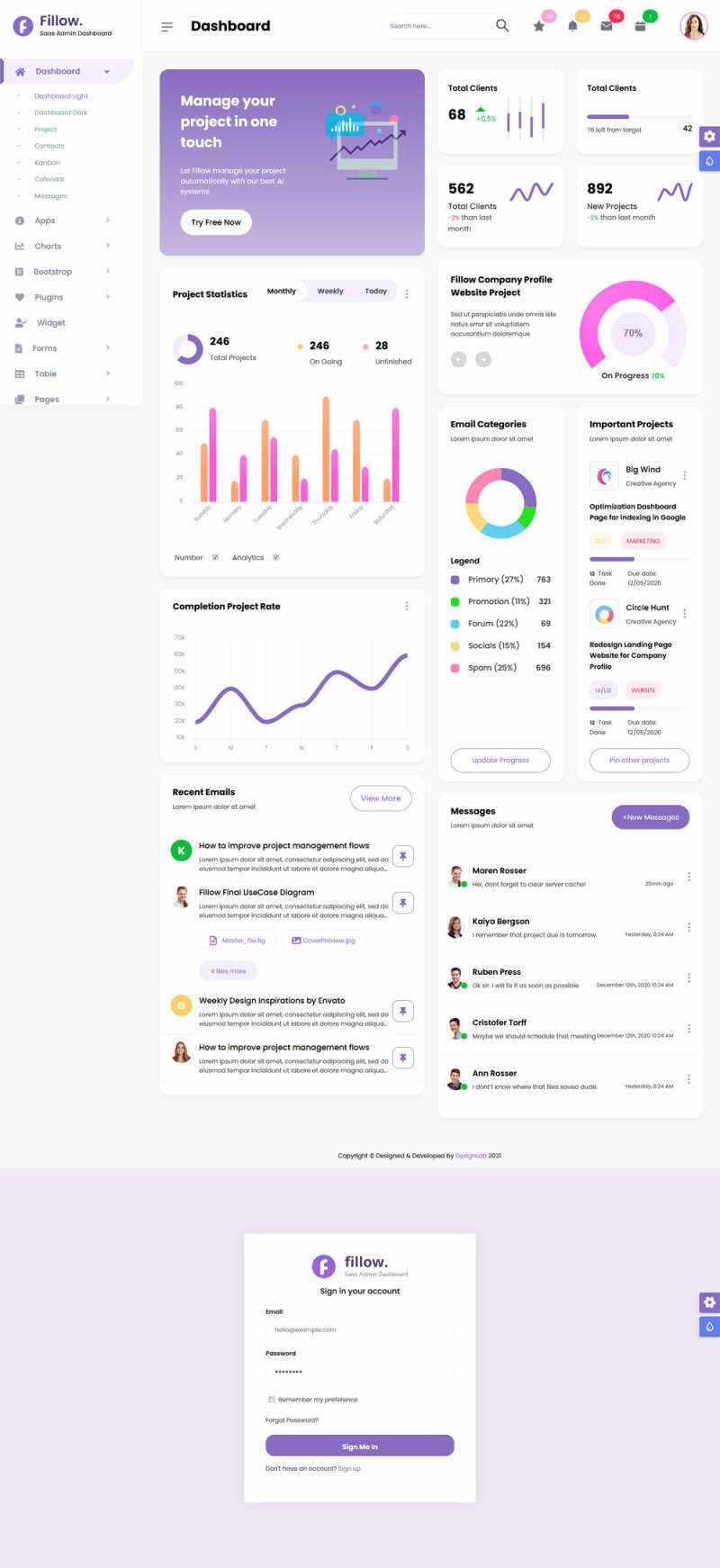 响应式app业务统计后台管理html模板 - 阿泽资源网