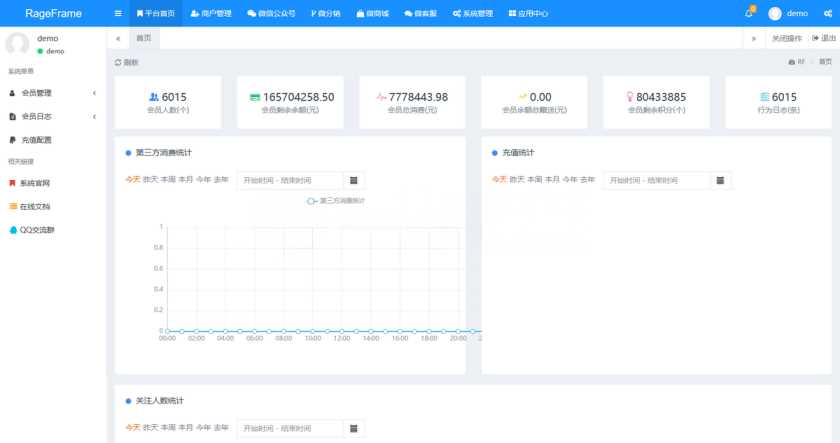 图片[2] - RF 微商城一款免费开源的基础销售功能的微商城源码 - 阿泽资源网