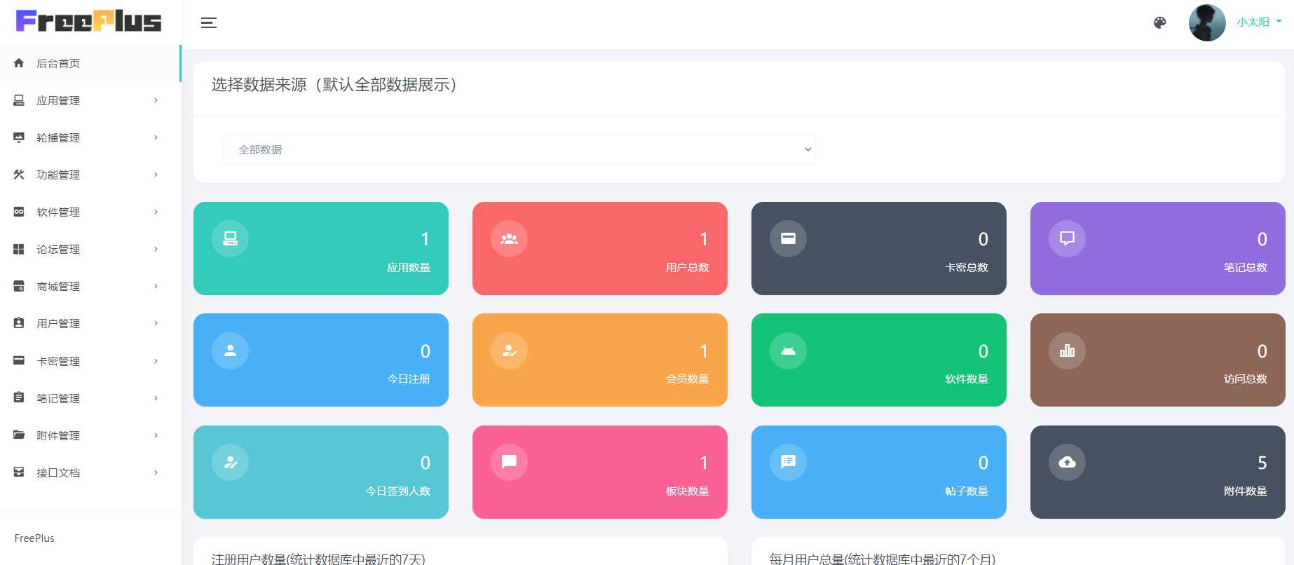 图片[3] - HBuilderX前端软件社区+thinkphp后端源码 - 阿泽资源网
