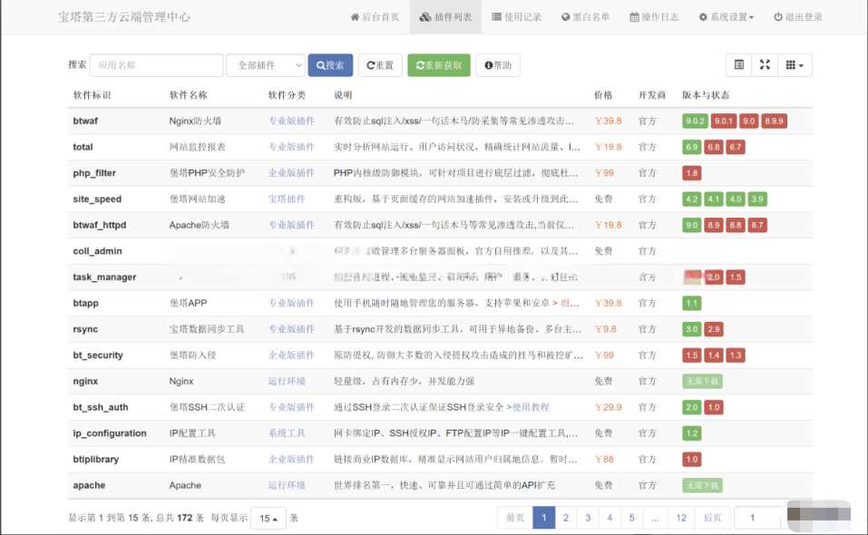 第三方宝塔面板 btcloud PHP源码 - 阿泽资源网