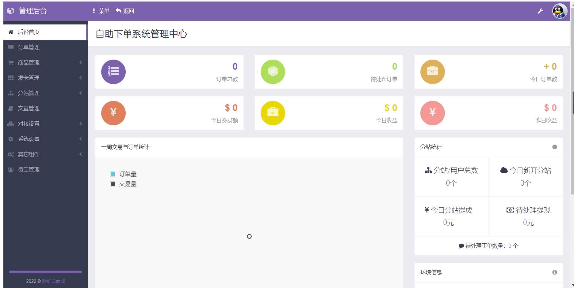 图片[2] - 2023最新自助下单彩虹云商城系统免授权无后源码 - 阿泽资源网