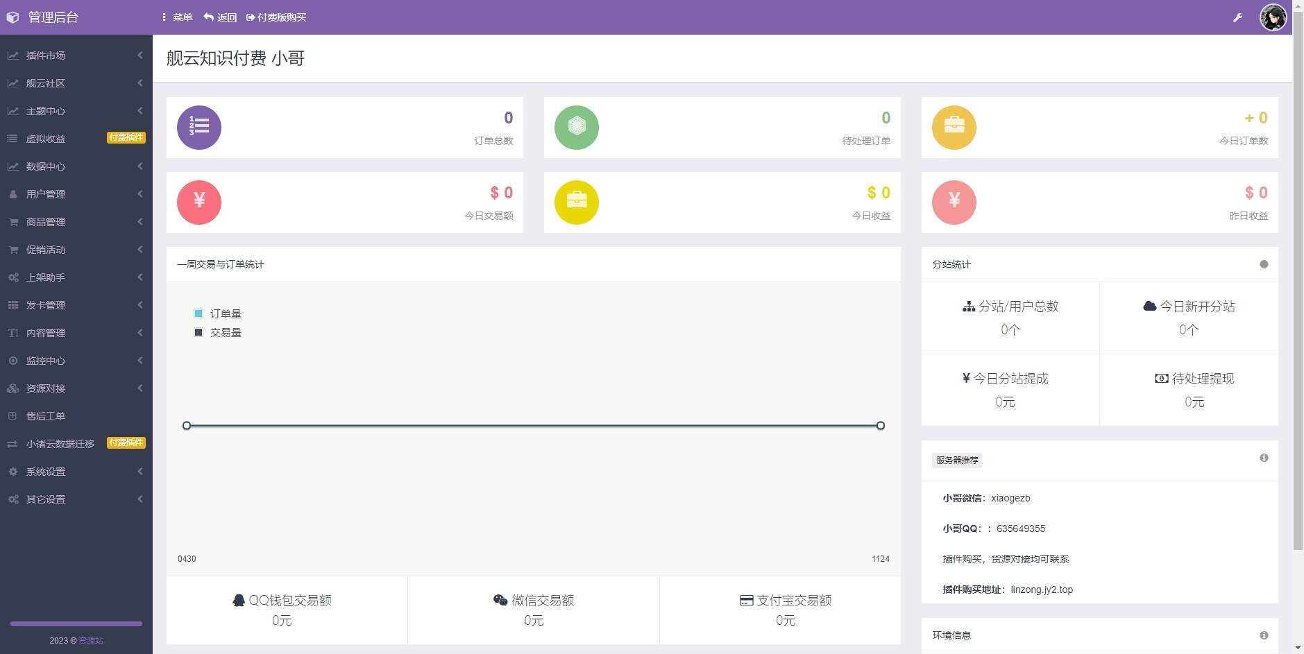图片[2] - 彩虹商城时光模板系统初创版源码 - 阿泽资源网