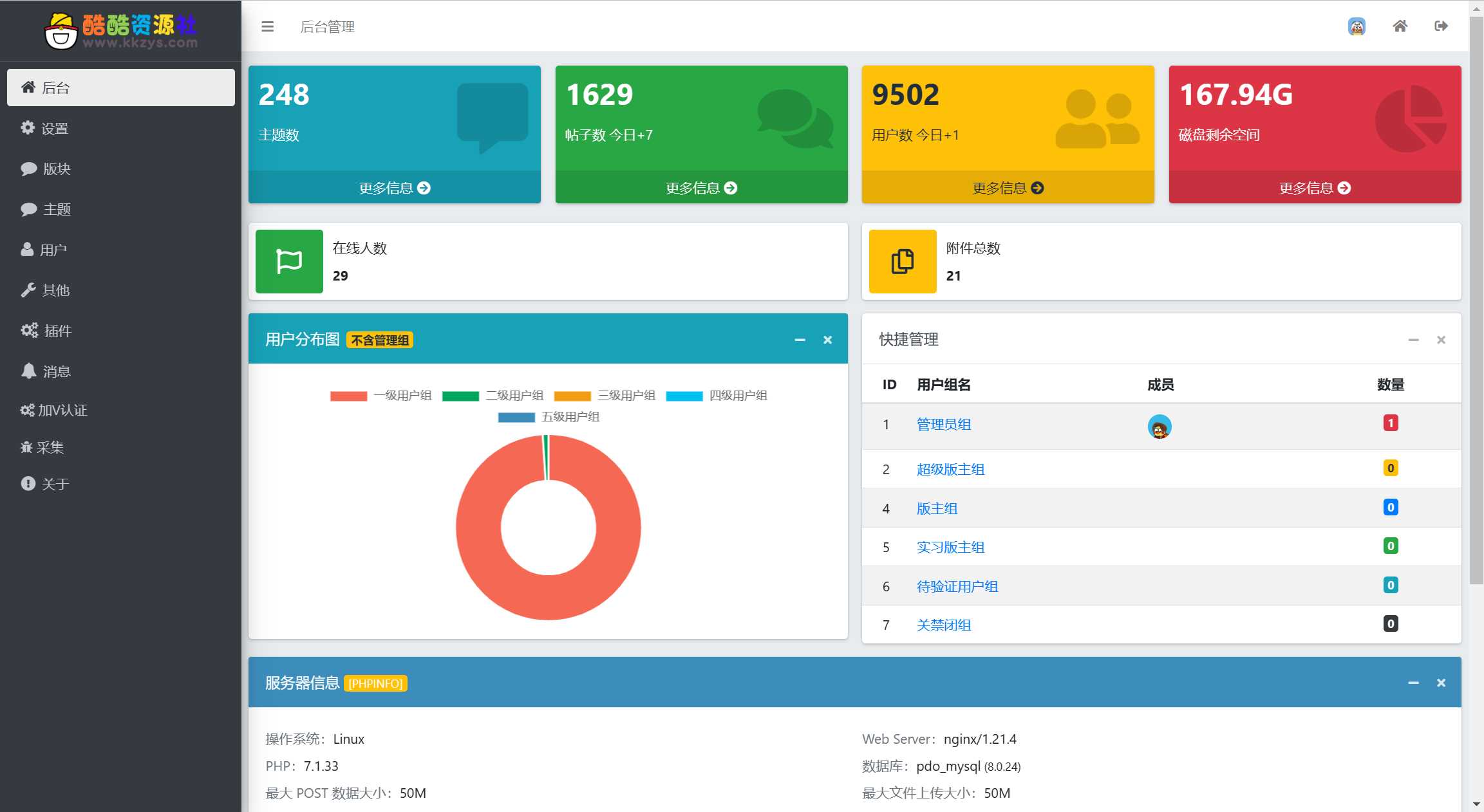 图片[2] - 酷酷资源社同款xiuno模板知乎蓝魔改版源码附多个插件 - 阿泽资源网