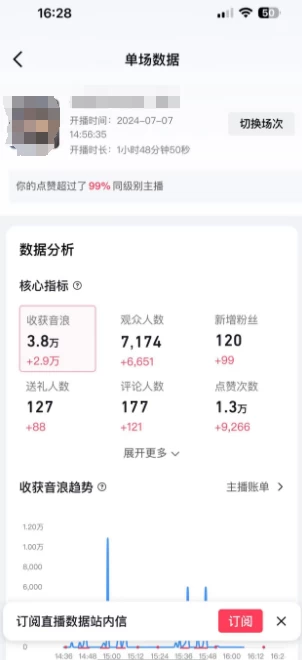 图片[3] - 价值1299的抖音娱乐主播场均直播收入过千打法教学（最新玩法） - 阿泽资源网