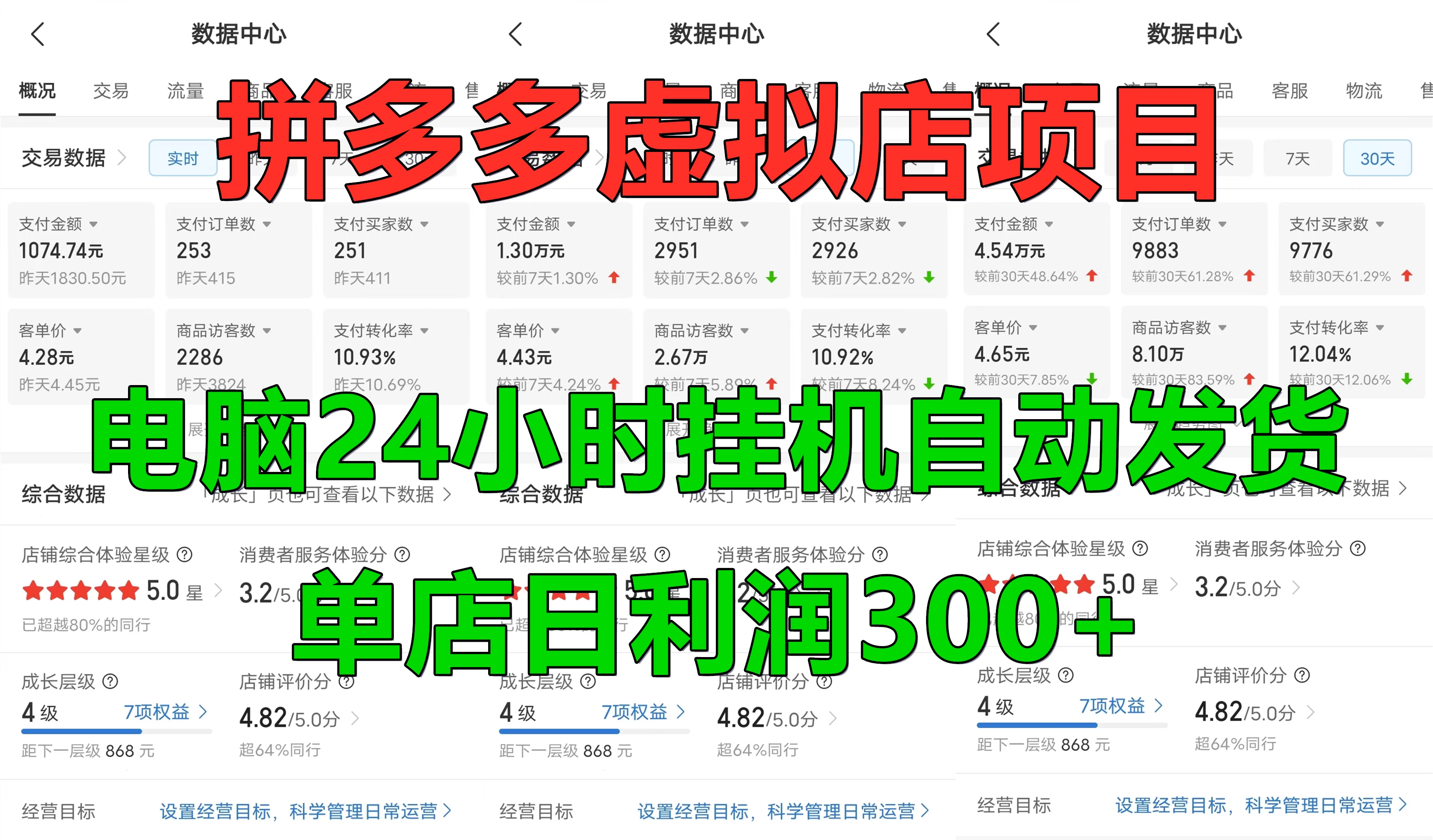 拼多多虚拟店项目，电脑挂机自动发货 - 阿泽资源网