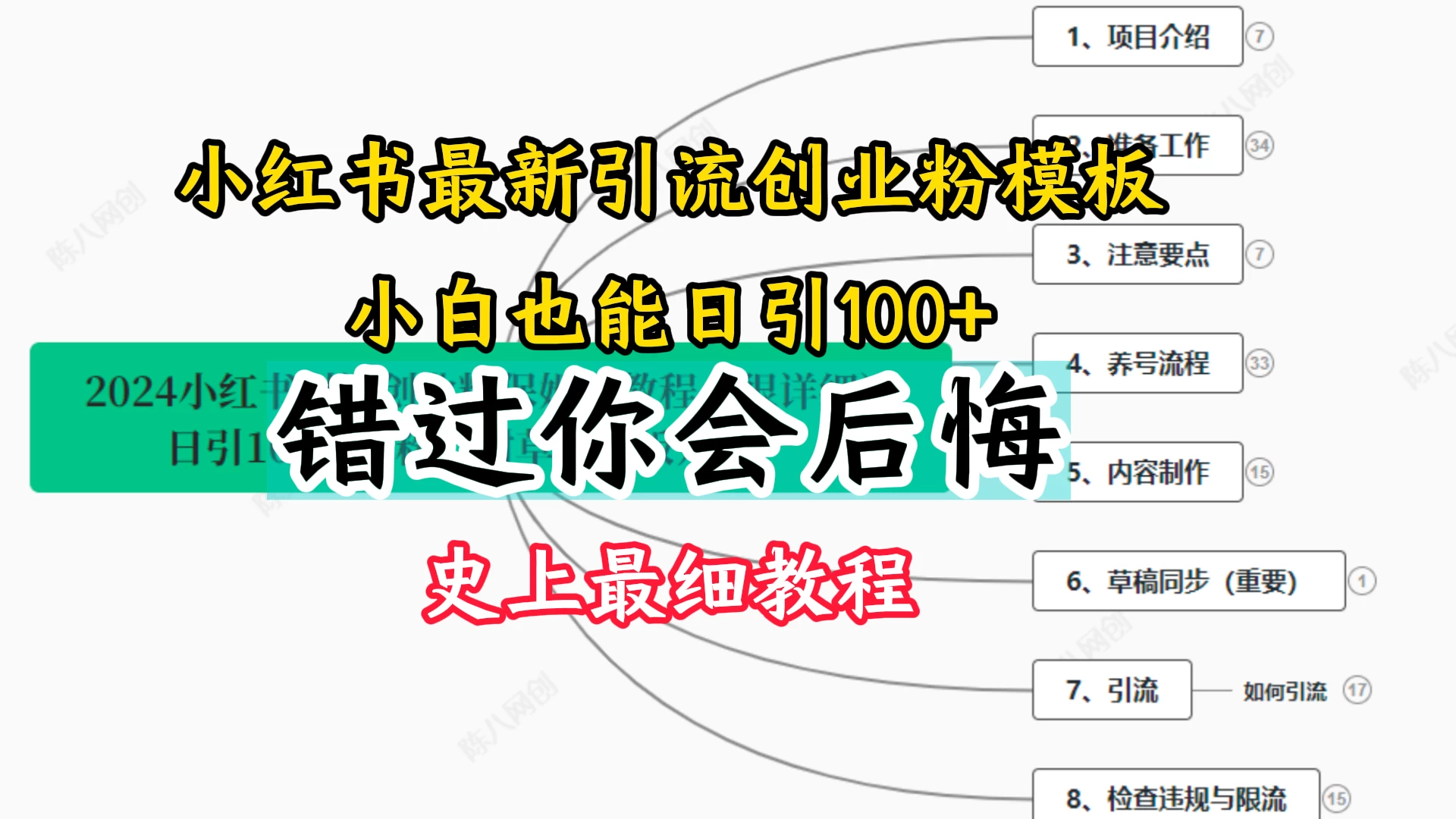 2024小红书引流创业粉,史上最细教程,手把手教你引流 - 阿泽资源网