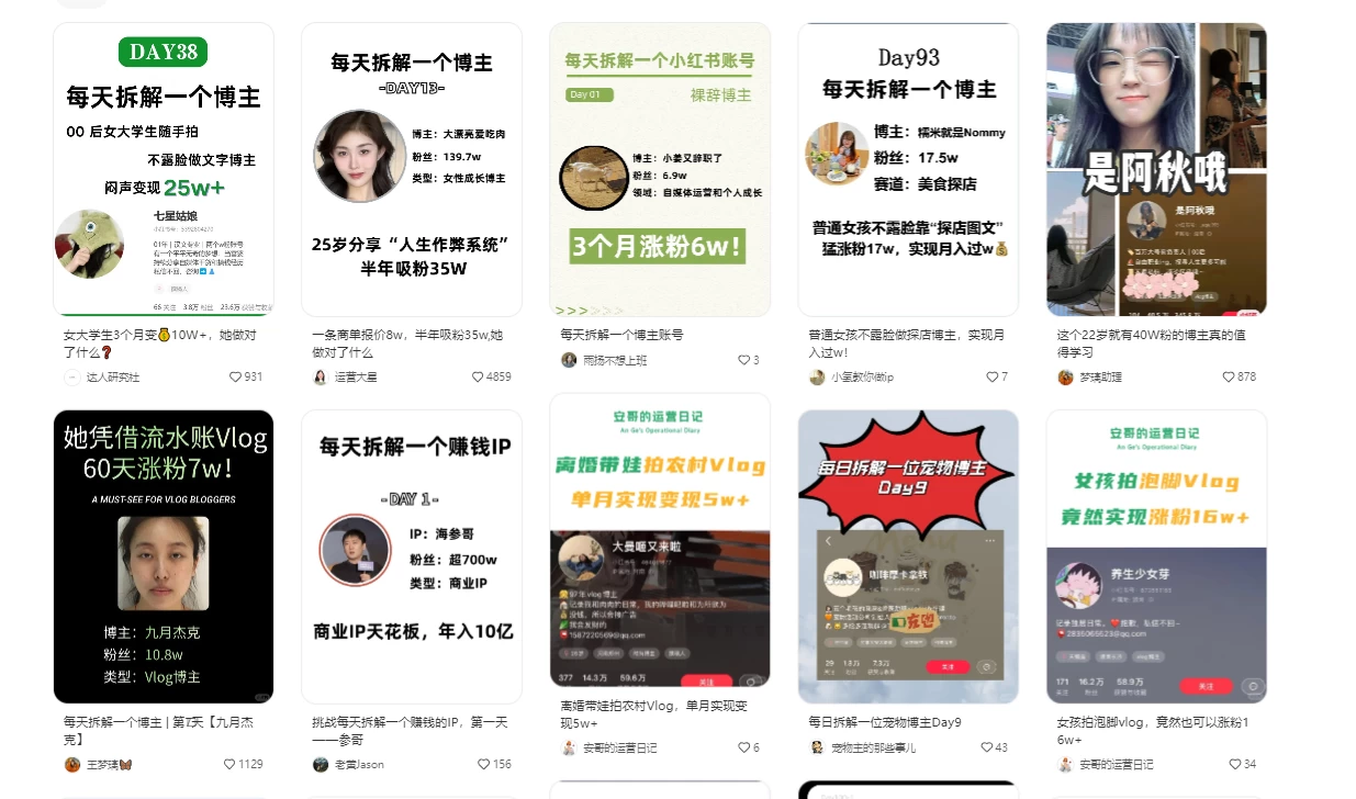 图片[2] - 操作简单，用AI轻松创作小红书图文，5分钟轻松产出300条小红书爆款笔记！ - 阿泽资源网