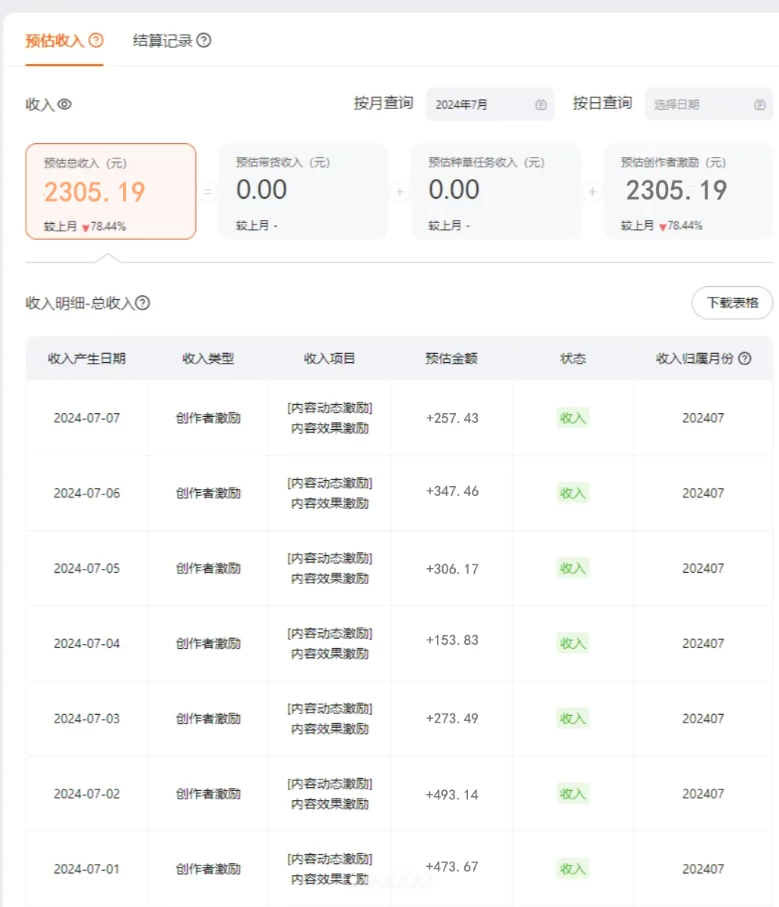 图片[3] - 蓝海项目，淘宝逛逛视频分成计划，日入500+，只需一分钟搬运视频 - 阿泽资源网
