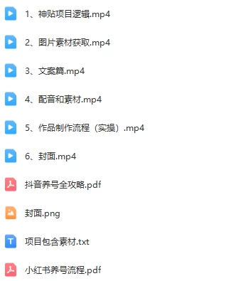 图片[2] - 冷门赛道天涯神贴小众玩法，坚持更新一天也能赚5张！ - 阿泽资源网