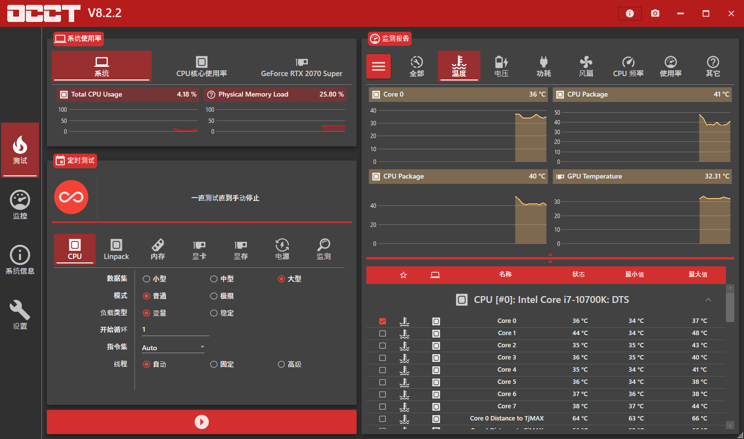 电脑硬件检测工具 OCCT v11.0.16 绿色版 - 阿泽资源网