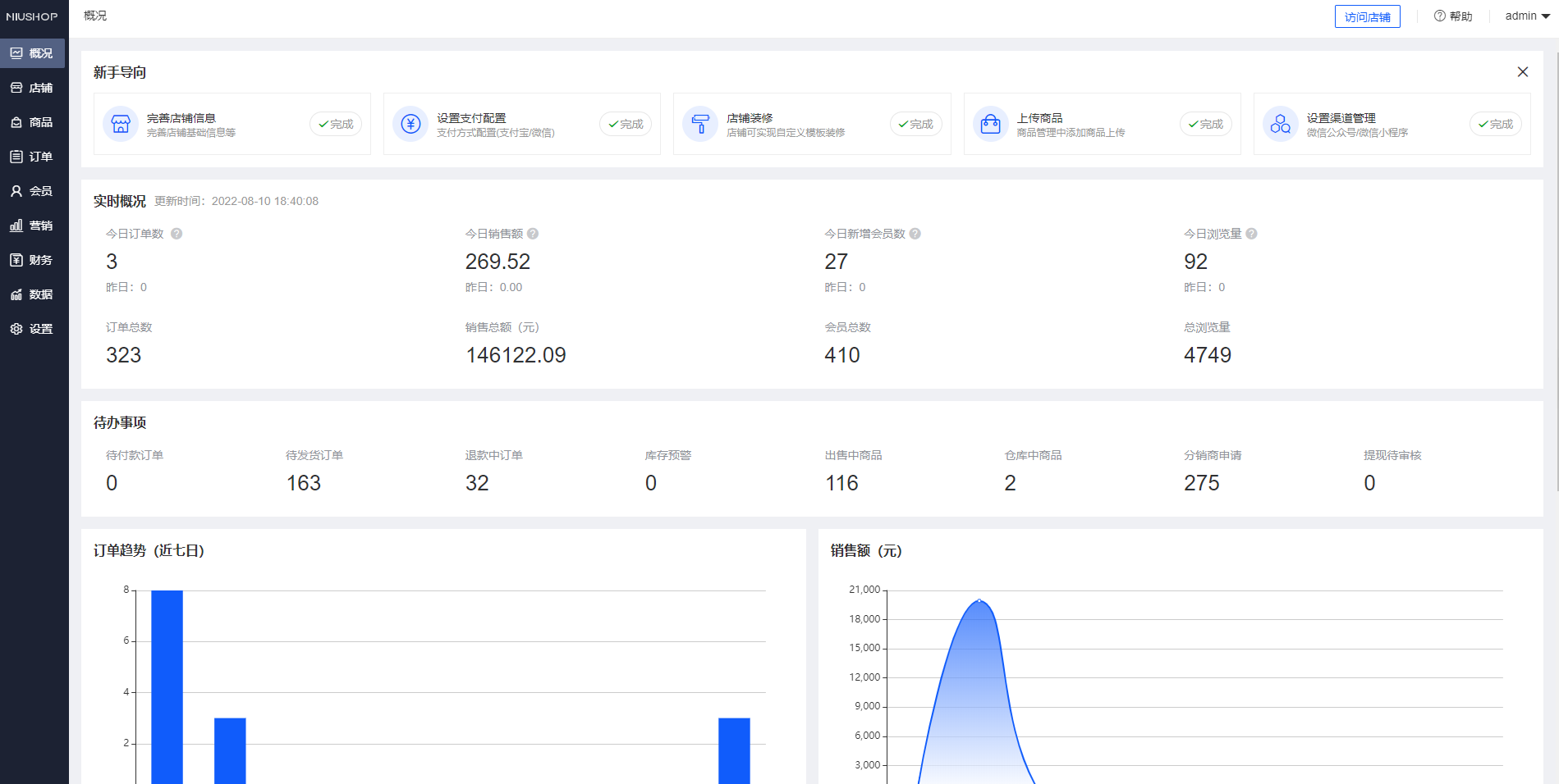 Niushop 开源商城 v5.1.7 PC+手机+小程序+APP多端电商源码 - 阿泽资源网