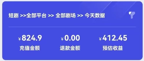 图片[2] - 2024最新抖音短剧推广，卡图文发视频 直接无脑搬 百分百不违规 轻松月入1W+ - 阿泽资源网