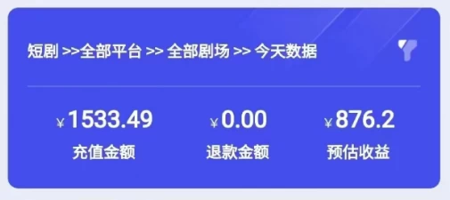 图片[3] - 2024最新抖音短剧推广，卡图文发视频 直接无脑搬 百分百不违规 轻松月入1W+ - 阿泽资源网