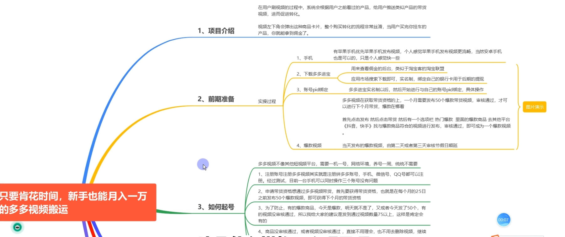 多多视频新玩法揭秘,一天 200 多,新手小白也能快速上手的操作 多多视频新玩法揭秘,一天 200 多,新手小白也能快速上手的操作