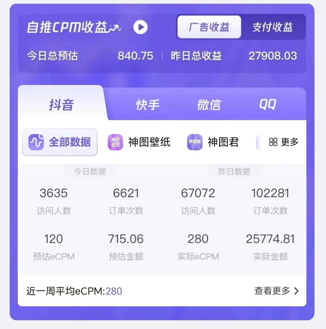 图片[2] - 壁纸号暴力挖金，3天螺旋起号，小白也能月入1w+ - 阿泽资源网