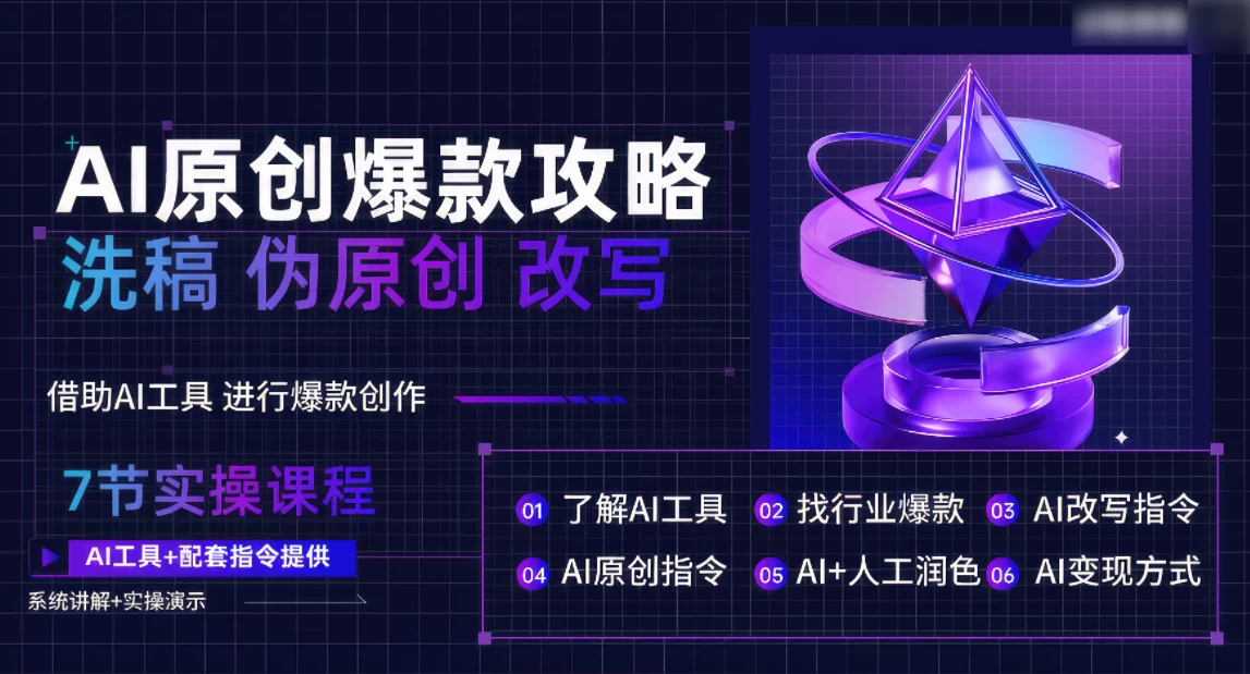 AI原创爆款攻略，洗稿改写伪原创必备，轻松创作10万+爆款文案 - 阿泽资源网